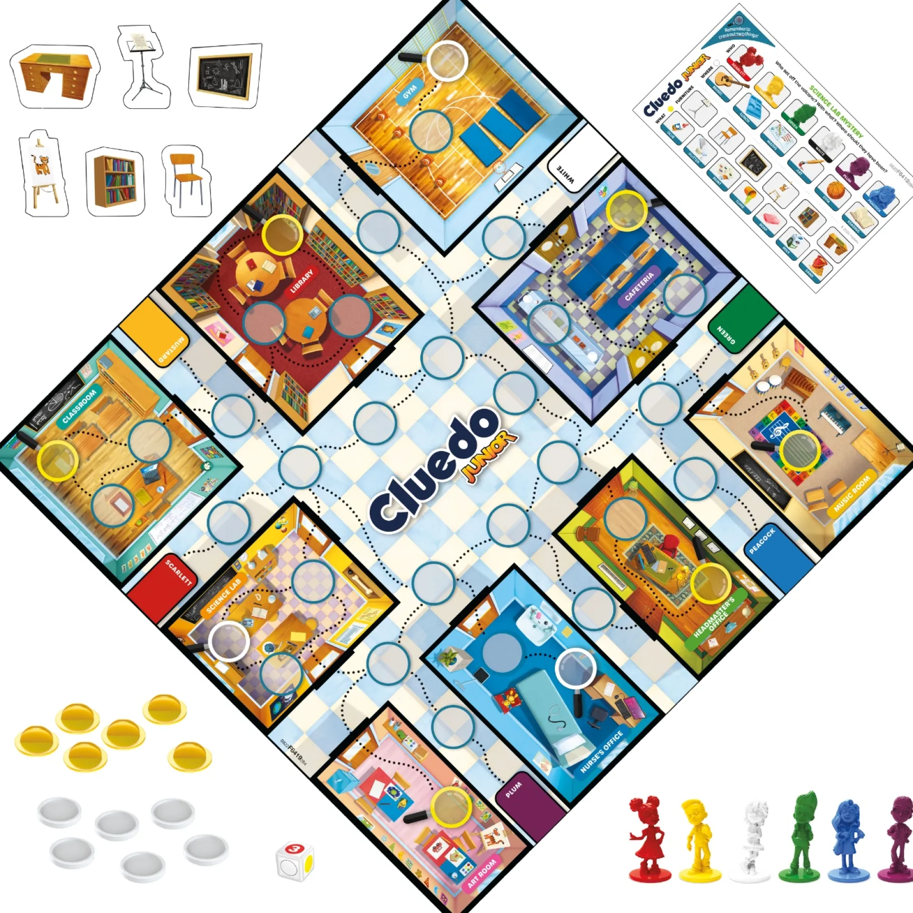 Kinderspellen>Hasbro Cluedo Junior - Kinderspel