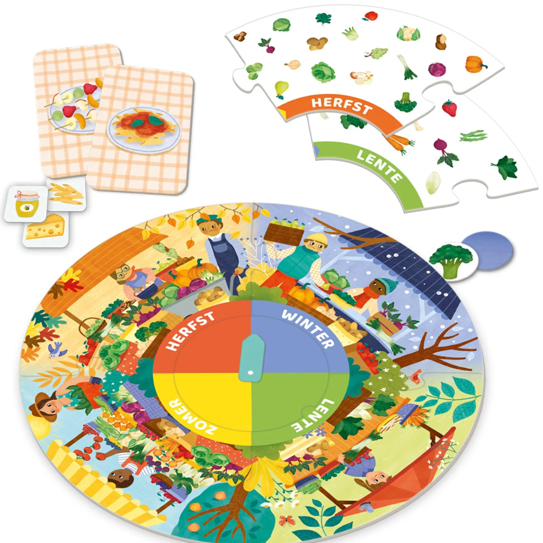 Educatieve Spellen>Jumbo Geef om de planeet voeding