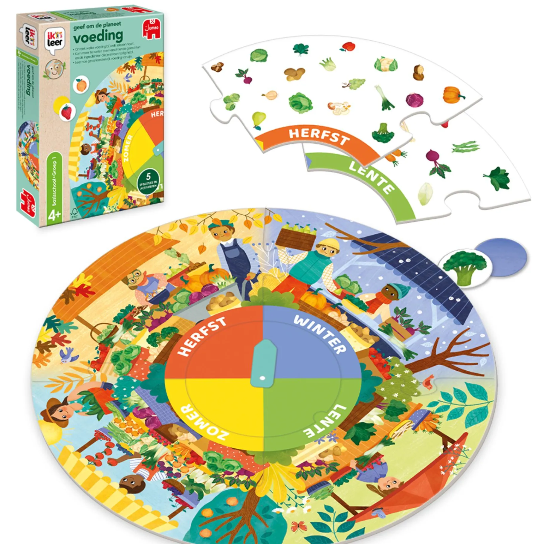 Educatieve Spellen>Jumbo Geef om de planeet voeding