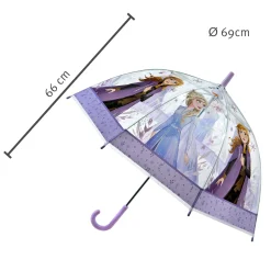 Paraplu's En Tassen><noscript><img width=