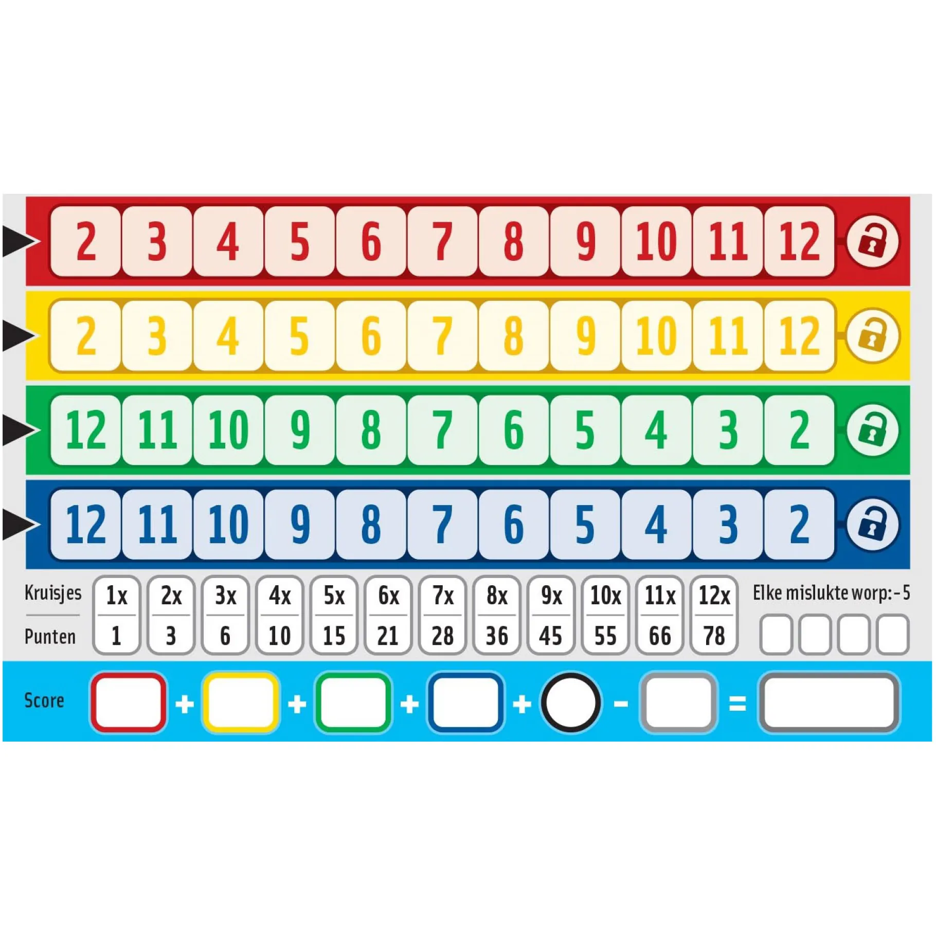 Familiespellen>White Goblin Games Spel Qwixx On Board